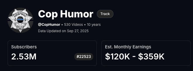 CopHumor Channel Success