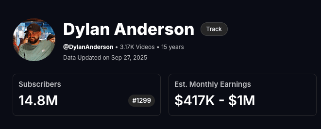 Dylan Anderson Channel Success