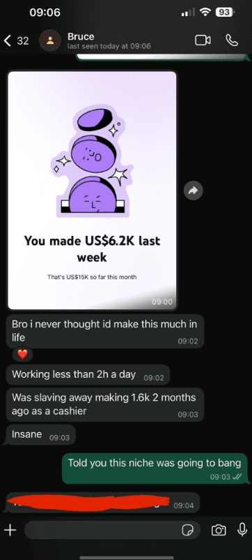 $6.2K Weekly Earnings
