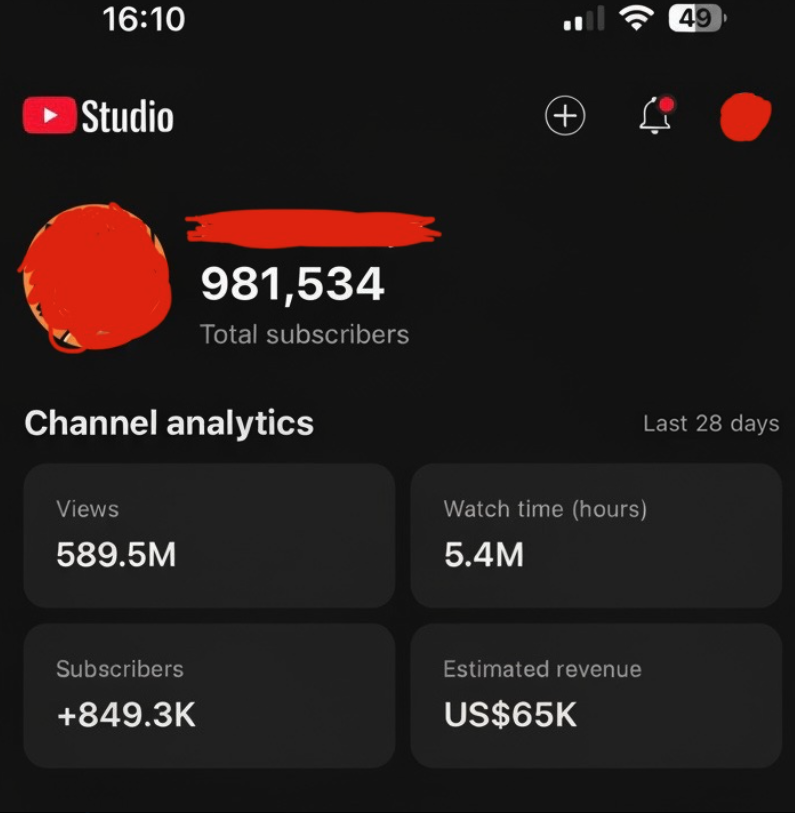 981K Subscribers Channel